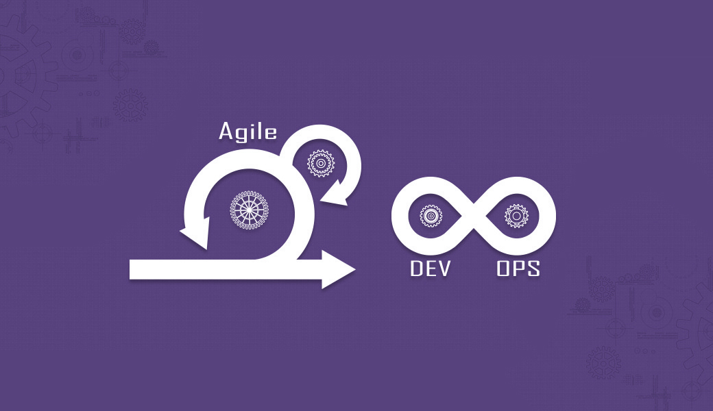 Agile&Devops