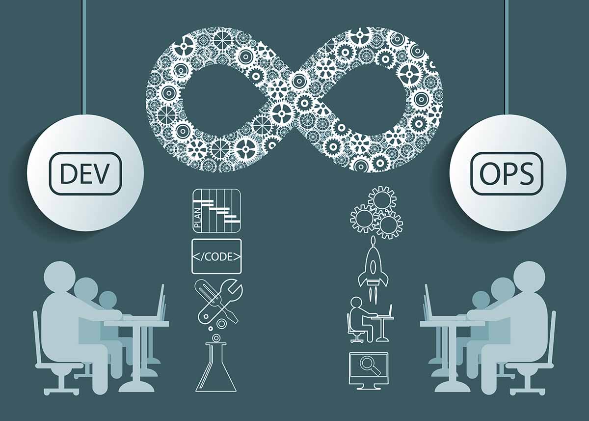 DevOps is all about people, process and technology